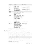 Preview for 215 page of B-K Medical Pro Focus 2202 User Manual