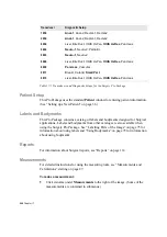 Preview for 240 page of B-K Medical Pro Focus 2202 User Manual