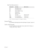 Preview for 242 page of B-K Medical Pro Focus 2202 User Manual