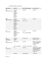 Preview for 246 page of B-K Medical Pro Focus 2202 User Manual