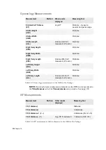 Preview for 250 page of B-K Medical Pro Focus 2202 User Manual