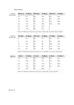 Preview for 260 page of B-K Medical Pro Focus 2202 User Manual