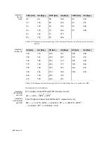 Preview for 262 page of B-K Medical Pro Focus 2202 User Manual