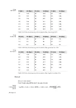 Preview for 274 page of B-K Medical Pro Focus 2202 User Manual