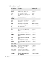 Preview for 280 page of B-K Medical Pro Focus 2202 User Manual