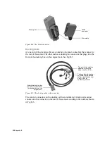 Preview for 328 page of B-K Medical Pro Focus 2202 User Manual