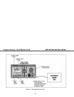 Предварительный просмотр 26 страницы B+K precision 1653A Instruction Manual