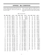 Preview for 22 page of B+K precision 2165A Instruction Manual