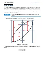 Preview for 49 page of B+K precision 2510B Series User Manual