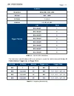 Предварительный просмотр 70 страницы B+K precision 2510B Series User Manual