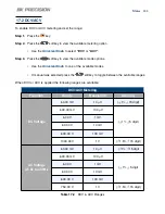 Preview for 166 page of B+K precision 2510B Series User Manual