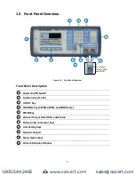 Предварительный просмотр 15 страницы B+K precision 4075B User Manual