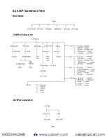 Preview for 101 page of B+K precision 4075B User Manual