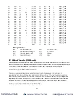 Preview for 105 page of B+K precision 4075B User Manual