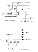 Предварительный просмотр 10 страницы B+K precision 467 Instruction Manual