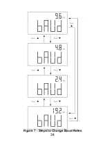 Preview for 36 page of B+K precision 830C Instruction Manual