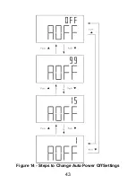 Preview for 45 page of B+K precision 830C Instruction Manual