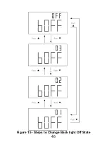 Preview for 48 page of B+K precision 830C Instruction Manual