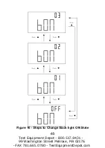 Preview for 50 page of B+K precision 830C Instruction Manual