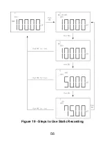 Preview for 58 page of B+K precision 830C Instruction Manual