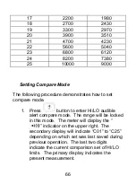 Preview for 68 page of B+K precision 830C Instruction Manual