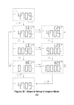 Preview for 71 page of B+K precision 830C Instruction Manual