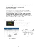 Предварительный просмотр 55 страницы B+K precision 9830B Series User Manual