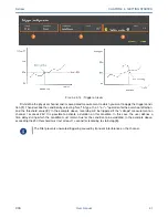 Preview for 31 page of B+K precision Sefram DAS1800 User Manual