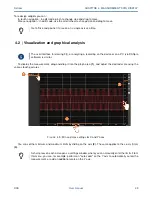 Preview for 39 page of B+K precision Sefram DAS1800 User Manual