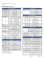 Preview for 64 page of B+K precision Sefram DAS1800 User Manual