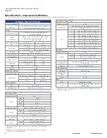 Preview for 66 page of B+K precision Sefram DAS1800 User Manual