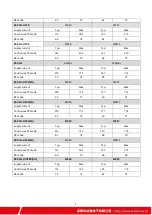 Preview for 6 page of B-Link BL-M8822CU1 User Manual