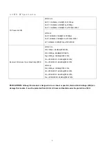 Preview for 7 page of B-Link BL-M8822CU1 User Manual