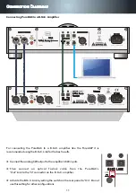 Preview for 12 page of B.M.C. Pure Dac Owner'S Manual