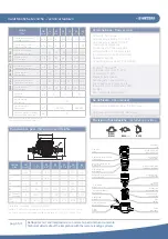 Предварительный просмотр 2 страницы B meters GMDM-I Installation Instructions