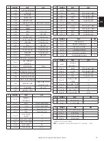 Preview for 10 page of B meters HYDROCAL-M4 Operating And Installation Instruction