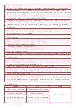 Preview for 3 page of B meters HYDROCAL-M4 User Manual