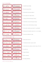 Предварительный просмотр 7 страницы B meters HYDROCAL-M4 User Manual