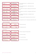 Предварительный просмотр 12 страницы B meters HYDROCAL-M4 User Manual