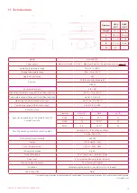 Preview for 16 page of B meters HYDROCAL-M4 User Manual