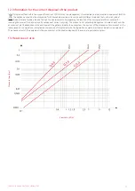 Предварительный просмотр 17 страницы B meters HYDROCAL-M4 User Manual