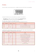 Предварительный просмотр 7 страницы B meters HYDROCLIMA 2 User Manual