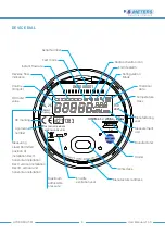 Preview for 4 page of B meters HYDRODIGIT-S1 Operating Instructions Manual