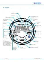 Preview for 4 page of B meters HYDRODIGIT Operating Instructions Manual