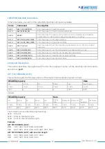 Предварительный просмотр 20 страницы B meters HYDRODIGIT Operating Instructions Manual