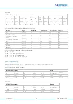 Предварительный просмотр 23 страницы B meters HYDRODIGIT Operating Instructions Manual