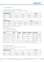 Предварительный просмотр 25 страницы B meters HYDRODIGIT Operating Instructions Manual