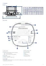 Preview for 2 page of B meters HYDROSONIC-M1 User Manual