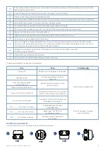 Предварительный просмотр 4 страницы B meters HYDROSONIC-M1 User Manual