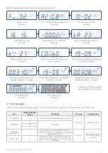 Предварительный просмотр 7 страницы B meters HYDROSONIC-M1 User Manual